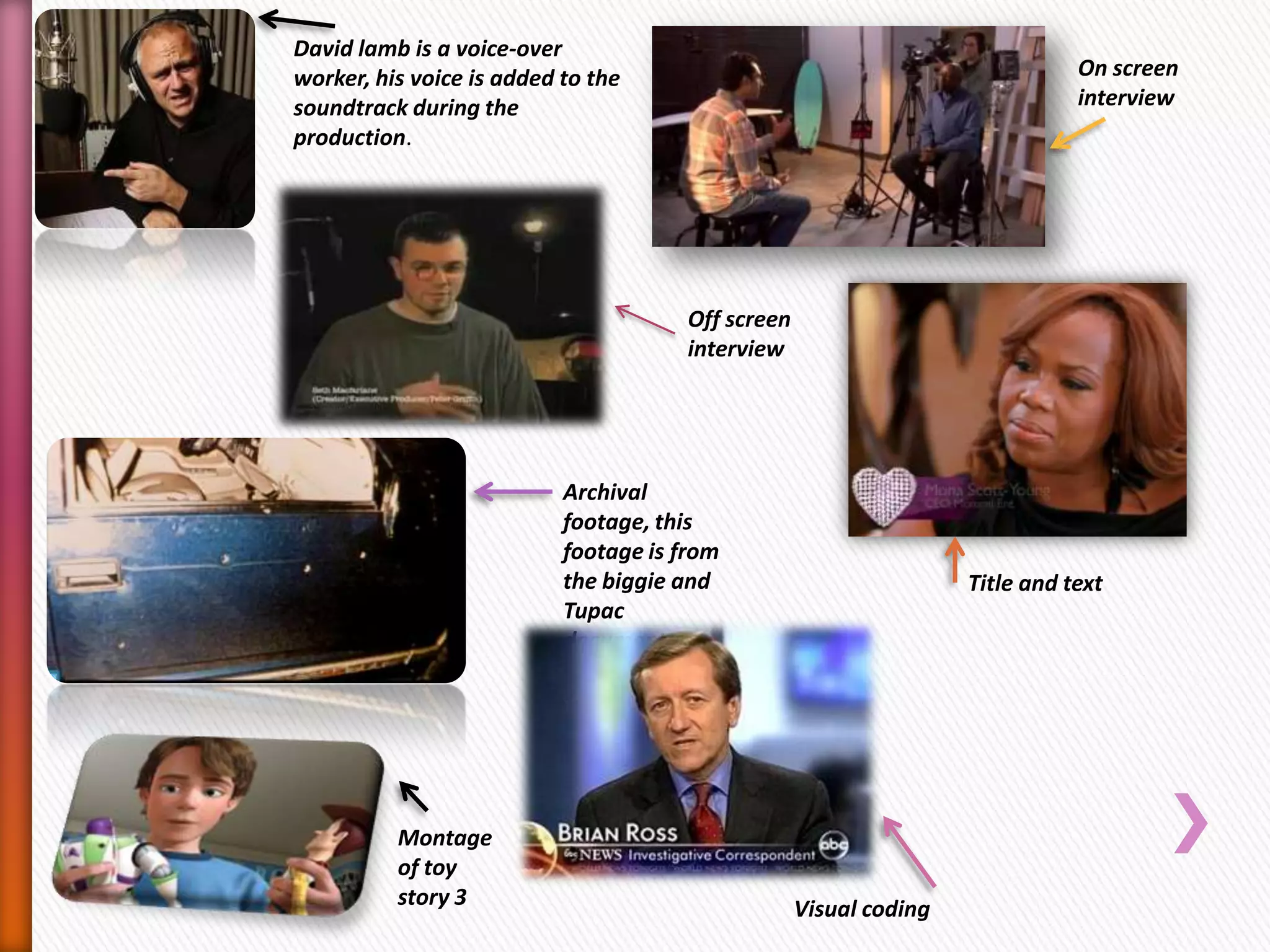 David lamb is a voice-over
worker, his voice is added to the
soundtrack during the
production.
On screen
interview
Off screen
interview
Archival
footage, this
footage is from
the biggie and
Tupac
documentary
Title and text
Visual coding
Montage
of toy
story 3
 