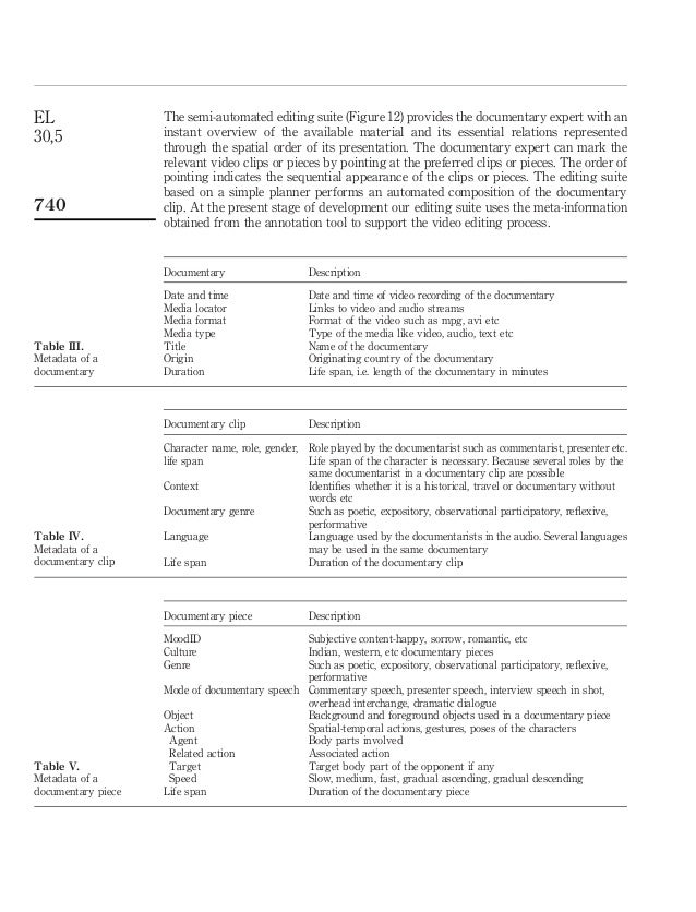 Qualitative Journal 1