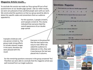 Magazine Article results...
To conclude the session we made our focus group fill out a final
questionnaire on our double page spread. Like our other results,
we were very pleased at how satisfied people were with our work.
We constructed the questions so that our group would be able to
detect the specific codes and conventions that our audience
appealed to.
For this question, 2 people circled 9,
and 3 people circled 10. This clearly
indicated that everyone liked the
overall appearance of our double
page spread
Everyone in the group felt
that the text layout was
easy to read. When we
asked the audience to
elaborate on this, they said
it was because the text was
placed into 3 columns.
4 people circled yes and
one person circled no. The
group made strong efforts
to include relevant images
in the work, therefore we
were pleased with this
result.
For the remaining questions everyone in the group answered ‘Yes’.
Therefore we were able to conclude that the magazine article was
well received from our target audience.
 