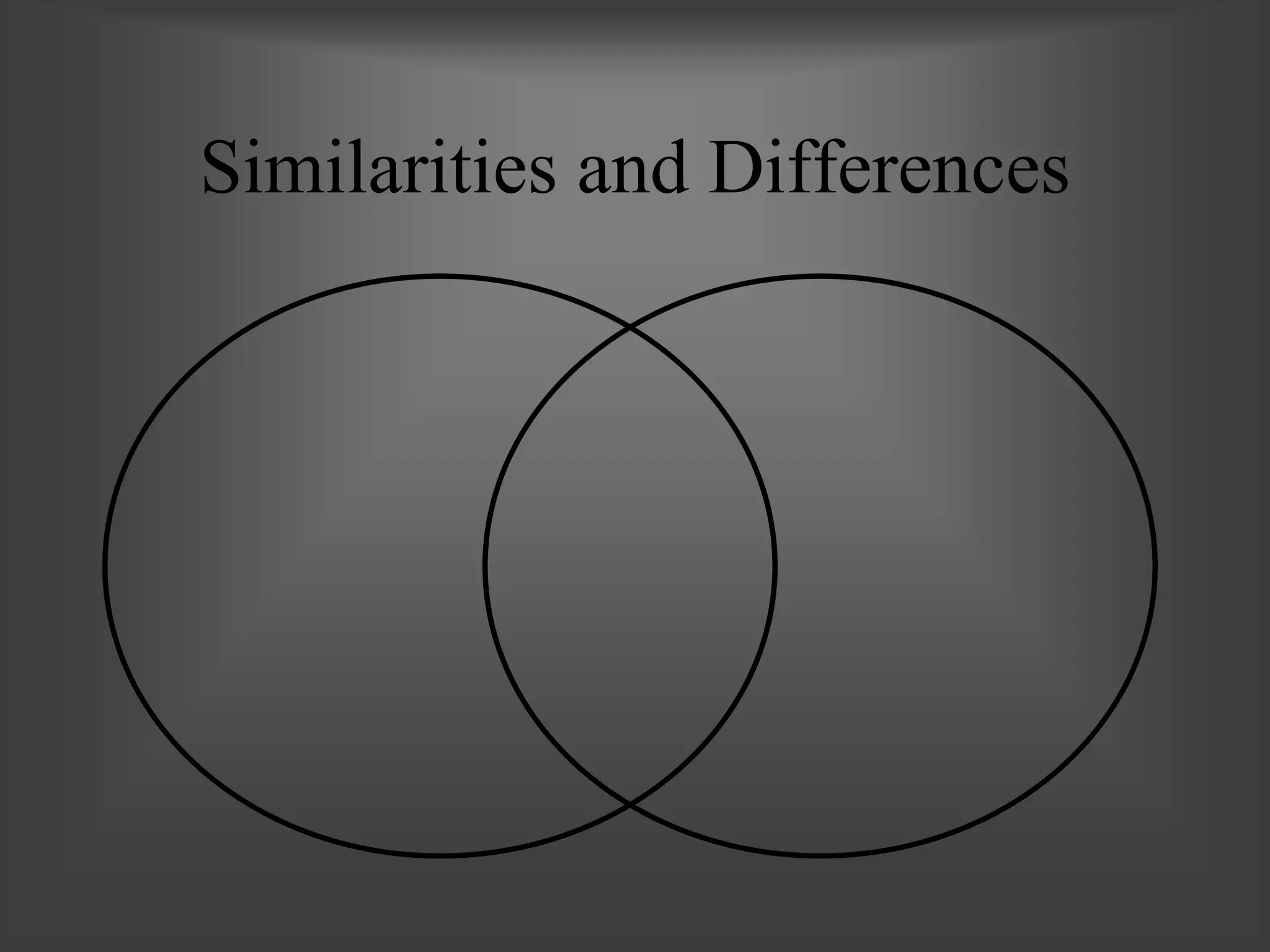 Similarities and Differences
 