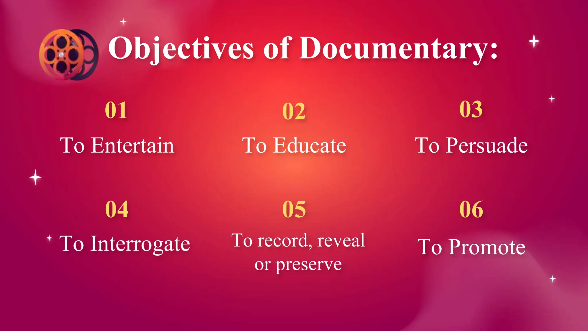 To Entertain
01
To Educate
02
To Persuade
03
To Interrogate
04
To Promote
05
To record, reveal
or preserve
06
Objectives of Documentary:
 