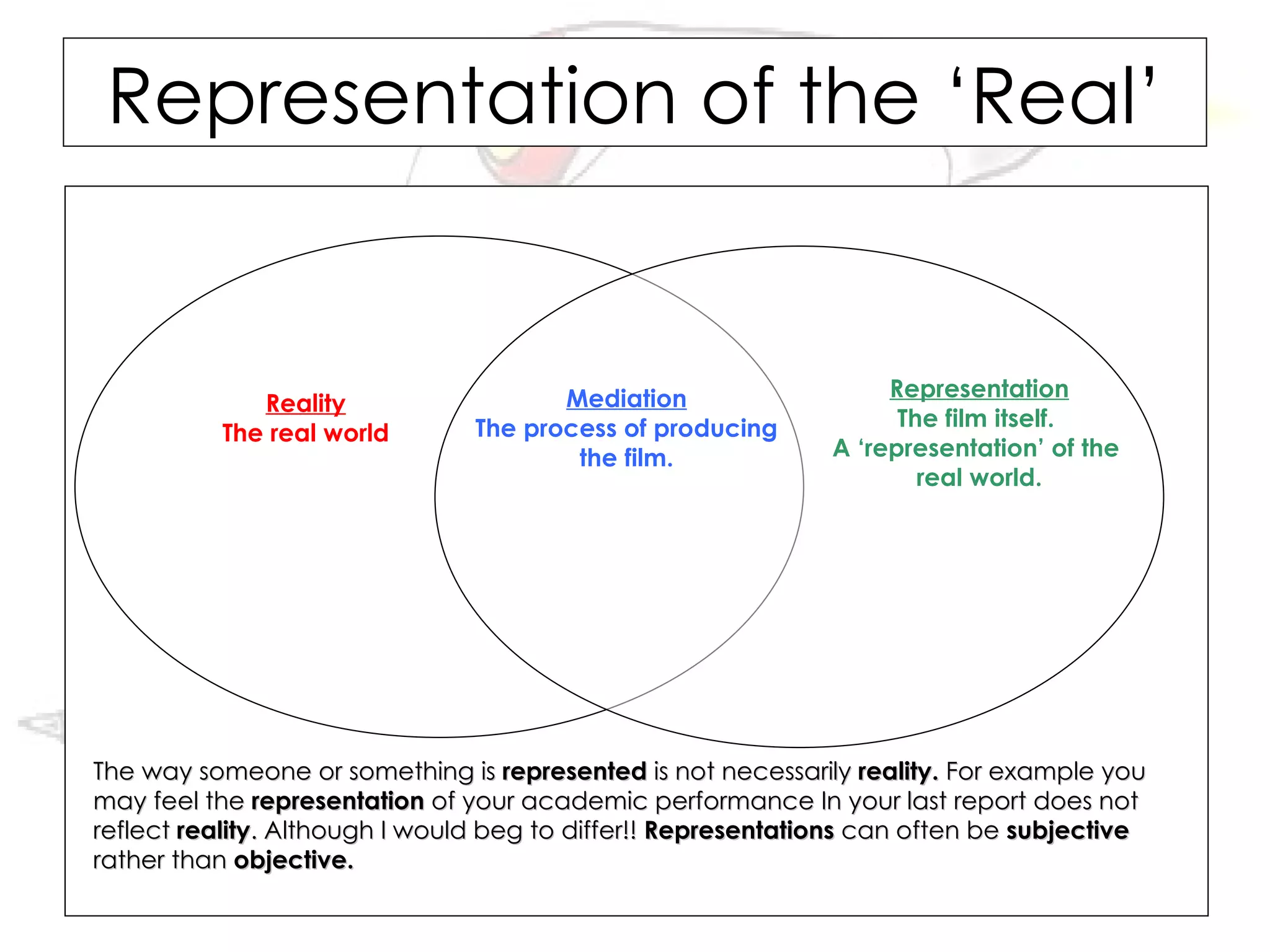 Representation of the ‘Real’


                                       Mediation                   Representation
             Reality
                                The process of producing            The film itself.
          The real world
                                        the film.             A ‘representation’ of the
                                                                      real world.




The way someone or something is represented is not necessarily reality. For example you
may feel the representation of your academic performance In your last report does not
reflect reality. Although I would beg to differ!! Representations can often be subjective
rather than objective.
 