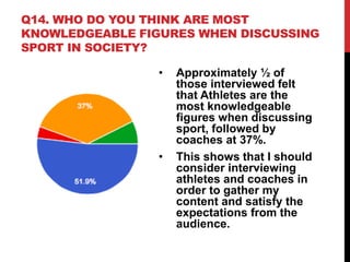 Q14. WHO DO YOU THINK ARE MOST
KNOWLEDGEABLE FIGURES WHEN DISCUSSING
SPORT IN SOCIETY?
• Approximately ½ of
those interviewed felt
that Athletes are the
most knowledgeable
figures when discussing
sport, followed by
coaches at 37%.
• This shows that I should
consider interviewing
athletes and coaches in
order to gather my
content and satisfy the
expectations from the
audience.
 