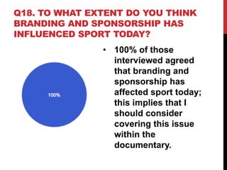 Q18. TO WHAT EXTENT DO YOU THINK
BRANDING AND SPONSORSHIP HAS
INFLUENCED SPORT TODAY?
• 100% of those
interviewed agreed
that branding and
sponsorship has
affected sport today;
this implies that I
should consider
covering this issue
within the
documentary.
 