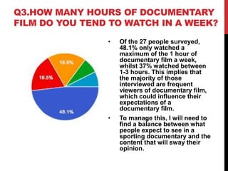 Q3.HOW MANY HOURS OF DOCUMENTARY
FILM DO YOU TEND TO WATCH IN A WEEK?
• Of the 27 people surveyed,
48.1% only watched a
maximum of the 1 hour of
documentary film a week,
whilst 37% watched between
1-3 hours. This implies that
the majority of those
interviewed are frequent
viewers of documentary film,
which could influence their
expectations of a
documentary film.
• To manage this, I will need to
find a balance between what
people expect to see in a
sporting documentary and the
content that will sway their
opinion.
 