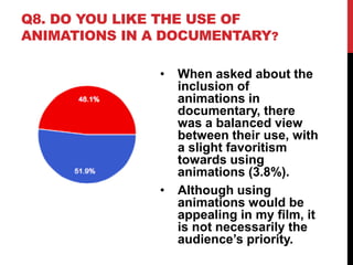 Q8. DO YOU LIKE THE USE OF
ANIMATIONS IN A DOCUMENTARY?
• When asked about the
inclusion of
animations in
documentary, there
was a balanced view
between their use, with
a slight favoritism
towards using
animations (3.8%).
• Although using
animations would be
appealing in my film, it
is not necessarily the
audience’s priority.
 