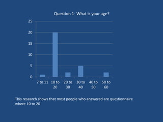 Question 1- What is your age?
0
5
10
15
20
25
7 to 11 10 to
20
20 to
30
30 to
40
40 to
50
50 to
60
This research shows that most people who answered are questionnaire
where 10 to 20
 