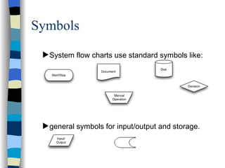 Symbols System flow charts use standard symbols like: general symbols for input/output and storage. 