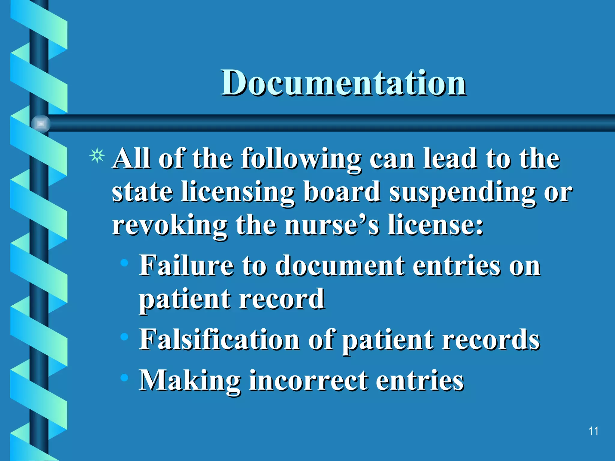Documentation All of the following can lead to the state licensing board suspending or revoking the nurse’s license: Failure to document entries on patient record Falsification of patient records Making incorrect entries 