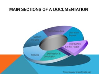 MAIN SECTIONS OF A DOCUMENTATION



                      Methodologies
                                          Literature
                                          Review
          System
        Analysis
                                         Introductory
                                      & Final Pages

                     Discussion &
        Results
                   Conclusion




                                    Presenting your project made easy
 