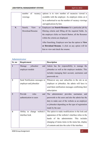 [JOB PORTAL MANAGEMENT SYSTEM]                                                 April 12, 2013


           number      of     vacancy options is to view number of vacancies viewed is
           viewings                     available with the employer. As employer clicks on it
                                        he is authorised to see the number of vacancy viewings
                                        and applications by him.
    9.     Search,        View      or Employers can Search Resumes for a particular job by
           Download Resume             filtering criteria and filling all the required fields. As
                                       the employer clicks on Search Button, all the Resumes
                                       within the criteria are displayed.

                                       After Searching, Employer now has the option to View
                                       or Download Resume. A click on any option will let
                                       him to view and check the resume.



Administrator
Sr. no   Requirement                         Description
1        Manage        jobseeker        and Admin has the responsibility to manage the
         employer module                     jobseeker as well as the employer modules. This
                                             includes managing their account, usernames and
                                             passwords etc.
2        Send Notification messages to Whenever any user subscribes to the site as an
         employer and jobseeker              employer or jobseeker, the admin will have to
                                             send them notification messages confirming their
                                             subscription.
3        Provide            roles       and The    administrator    provides     usernames      and
         authentication to users             passwords to the users and also the admin has the
                                             duty to make user of the website as an employer
                                             or jobseeker depending on the type of registration
                                             made by the user.
4        Ability to change website’s The option to make modifications in the look and
         interface look                      appearance of the website’s interface relies in the
                                             hands of the administrator. This includes
                                             changing of menu items in the menu bar, display
                                             of contents and also the color if the interface.

SDM Group Assignment                                                                       27
 