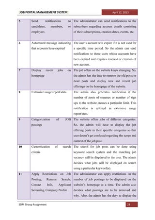 [JOB PORTAL MANAGEMENT SYSTEM]                                                     April 12, 2013


5        Send        notifications            to The administrator can send notifications to the
         candidates,      members,            or subscribers regarding account details consisting
         employers                                of their subscriptions, creation dates, events, etc.


6        Automated message indicating The user’s account will expire if it is not used for
         that accounts have expired               a specific time period. So the admin can send
                                                  notifications to those users whose accounts have
                                                  been expired and requires renewal or creation of
                                                  new account.
7        Display       recent        jobs    on The job offers on the website keeps changing. So,
         homepage                                 the admin has the duty to remove the old posts or
                                                  dead posts and display new and recent job
                                                  offerings on the homepage of the website.
8        Extensive usage report/stats             The admin also generates notification if the
                                                  number of posts of resumes or number of sign
                                                  ups to the website crosses a particular limit. This
                                                  notification is referred as extensive usage
                                                  report/stats.
9        Categorization         of          JOB The website offers jobs of different categories.
         postings                                 So, the admin will have to display the job
                                                  offering posts in their specific categories so that
                                                  user doesn’t get confused regarding the scope and
                                                  context of the job post.
10       Customization          of      search The search for job posts can be done using
         criteria                                 keyword search system and the matching job
                                                  vacancy will be displayed to the user. The admin
                                                  decides what jobs will be displayed on search
                                                  using a particular keyword(s).
11       Apply Restrictions on Job The administrator can apply restrictions on the
         Posting,      Resume          Search, number of job postings to be displayed on the
         Contact       Info,         Applicant website’s homepage at a time. The admin also
         Screening, Company Profile               decides what postings are to be removed and
                                                  why. Also, the admin has the duty to display the

SDM Group Assignment                                                                           28
 