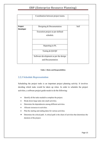 ERP (Enterprise Resource Planning)
Page-13
Coordination between project teams.
Project
Developer
Designing & Documentation Self
Execution project as per defined
schedule.
Reporting to PL
Testing & QA/QC
Software development as per the design
and Documentation
Table: 1 Roles and Responsibilities
2.2.3 Schedule Representation
Scheduling the project tasks is an important project planning activity. It involves
deciding which tasks would be taken up when. In order to schedule the project
activities, a software project guide needs to do the following:
 Identify all the tasks needed to complete the project.
 Break down large tasks into small activities.
 Determine the dependencies among different activities.
 Allocate resources to activities.
 Plan the starting and ending dates for various activities.
 Determine the critical path. A critical path is the chain of activities that determines the
duration of the project.
 