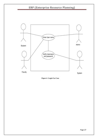 ERP (Enterprise Resource Planning)
Page-27
Figure 6 Login Use Case
 