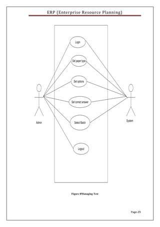 ERP (Enterprise Resource Planning)
Page-29
Figure 8Managing Test
 