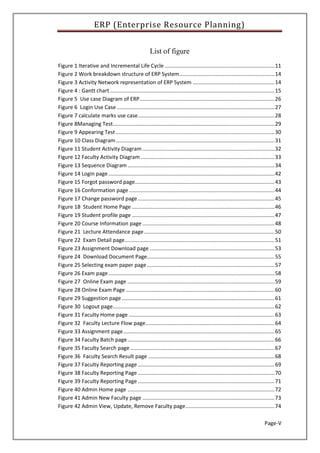 ERP (Enterprise Resource Planning)
Page-V
List of figure
Figure 1 Iterative and Incremental Life Cycle ..........................................................................11
Figure 2 Work breakdown structure of ERP System................................................................14
Figure 3 Activity Network representation of ERP System .......................................................14
Figure 4 : Gantt chart...............................................................................................................15
Figure 5 Use case Diagram of ERP...........................................................................................26
Figure 6 Login Use Case ..........................................................................................................27
Figure 7 calculate marks use case............................................................................................28
Figure 8Managing Test.............................................................................................................29
Figure 9 Appearing Test...........................................................................................................30
Figure 10 Class Diagram...........................................................................................................31
Figure 11 Student Activity Diagram .........................................................................................32
Figure 12 Faculty Activity Diagram ..........................................................................................33
Figure 13 Sequence Diagram ...................................................................................................34
Figure 14 Login page................................................................................................................42
Figure 15 Forgot password page..............................................................................................43
Figure 16 Conformation page ..................................................................................................44
Figure 17 Change password page ............................................................................................45
Figure 18 Student Home Page ................................................................................................46
Figure 19 Student profile page ................................................................................................47
Figure 20 Course Information page .........................................................................................48
Figure 21 Lecture Attendance page........................................................................................50
Figure 22 Exam Detail page.....................................................................................................51
Figure 23 Assignment Download page ....................................................................................53
Figure 24 Download Document Page......................................................................................55
Figure 25 Selecting exam paper page......................................................................................57
Figure 26 Exam page................................................................................................................58
Figure 27 Online Exam page ...................................................................................................59
Figure 28 Online Exam Page ....................................................................................................60
Figure 29 Suggestion page.......................................................................................................61
Figure 30 Logout page.............................................................................................................62
Figure 31 Faculty Home page ..................................................................................................63
Figure 32 Faculty Lecture Flow page.......................................................................................64
Figure 33 Assignment page......................................................................................................65
Figure 34 Faculty Batch page...................................................................................................66
Figure 35 Faculty Search page .................................................................................................67
Figure 36 Faculty Search Result page .....................................................................................68
Figure 37 Faculty Reporting page ............................................................................................69
Figure 38 Faculty Reporting Page ............................................................................................70
Figure 39 Faculty Reporting Page ............................................................................................71
Figure 40 Admin Home page ...................................................................................................72
Figure 41 Admin New Faculty page .........................................................................................73
Figure 42 Admin View, Update, Remove Faculty page............................................................74
 