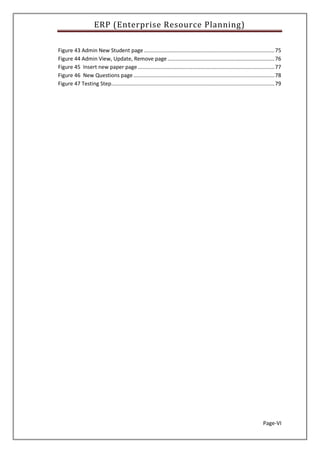 ERP (Enterprise Resource Planning)
Page-VI
Figure 43 Admin New Student page ........................................................................................75
Figure 44 Admin View, Update, Remove page ........................................................................76
Figure 45 Insert new paper page ............................................................................................77
Figure 46 New Questions page ...............................................................................................78
Figure 47 Testing Step..............................................................................................................79
 