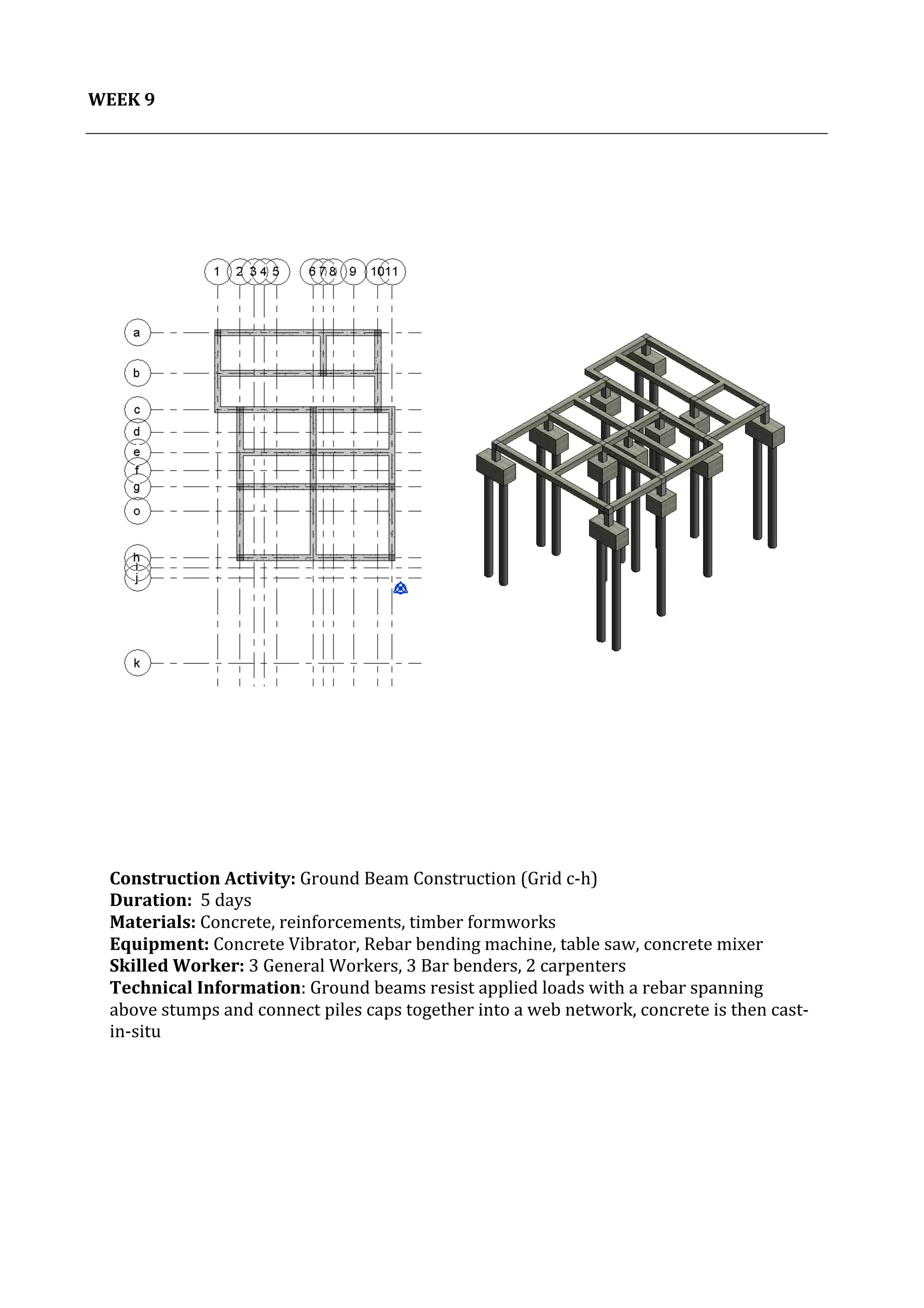 10	
   Project	
  2:	
  Construction	
  Activities	
  and	
  Process	
  |	
  Ibrahim	
  Adhnan	
  0314694	
  
	
  
	
  
WEEK	
  9	
  
	
  
	
  
	
  
	
  
	
  
	
  
	
  
	
  
	
  
	
  
	
  
	
  
	
  
	
  
	
  
	
  
	
  
	
  
	
  
	
  
	
  
	
  
	
  
	
  
	
  
	
  
	
  
	
  
	
  
	
  
	
  
	
  
	
  
	
  
	
  
	
  
	
  
	
  
	
  
Construction	
  Activity:	
  Ground	
  Beam	
  Construction	
  (Grid	
  c-­‐h)	
  
Duration:	
  	
  5	
  days	
  
Materials:	
  Concrete,	
  reinforcements,	
  timber	
  formworks	
  
Equipment:	
  Concrete	
  Vibrator,	
  Rebar	
  bending	
  machine,	
  table	
  saw,	
  concrete	
  mixer	
  	
  	
  	
  	
  	
  	
  	
  	
  	
  	
  	
  	
  	
  	
  	
  	
  	
  	
  	
  	
  	
  	
  	
  	
  	
  	
  	
  	
  	
  	
  	
  	
  	
  	
  	
  	
  	
  	
  	
  
Skilled	
  Worker:	
  3	
  General	
  Workers,	
  3	
  Bar	
  benders,	
  2	
  carpenters	
  
Technical	
  Information:	
  Ground	
  beams	
  resist	
  applied	
  loads	
  with	
  a	
  rebar	
  spanning	
  
above	
  stumps	
  and	
  connect	
  piles	
  caps	
  together	
  into	
  a	
  web	
  network,	
  concrete	
  is	
  then	
  cast-­‐
in-­‐situ	
  
	
  
	
  
	
  
 