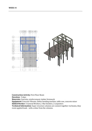 Construction activities and Process | PDF