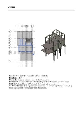 Construction activities and Process | PDF