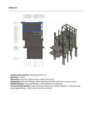 Construction activities and Process | PDF