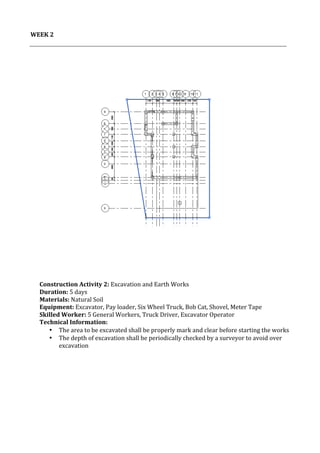 Construction activities and Process | PDF