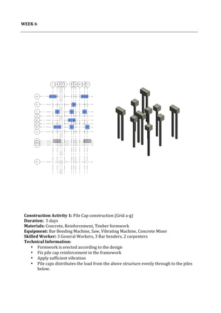 Construction activities and Process | PDF