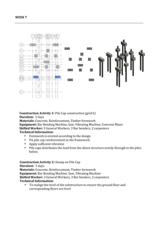 Construction activities and Process | PDF