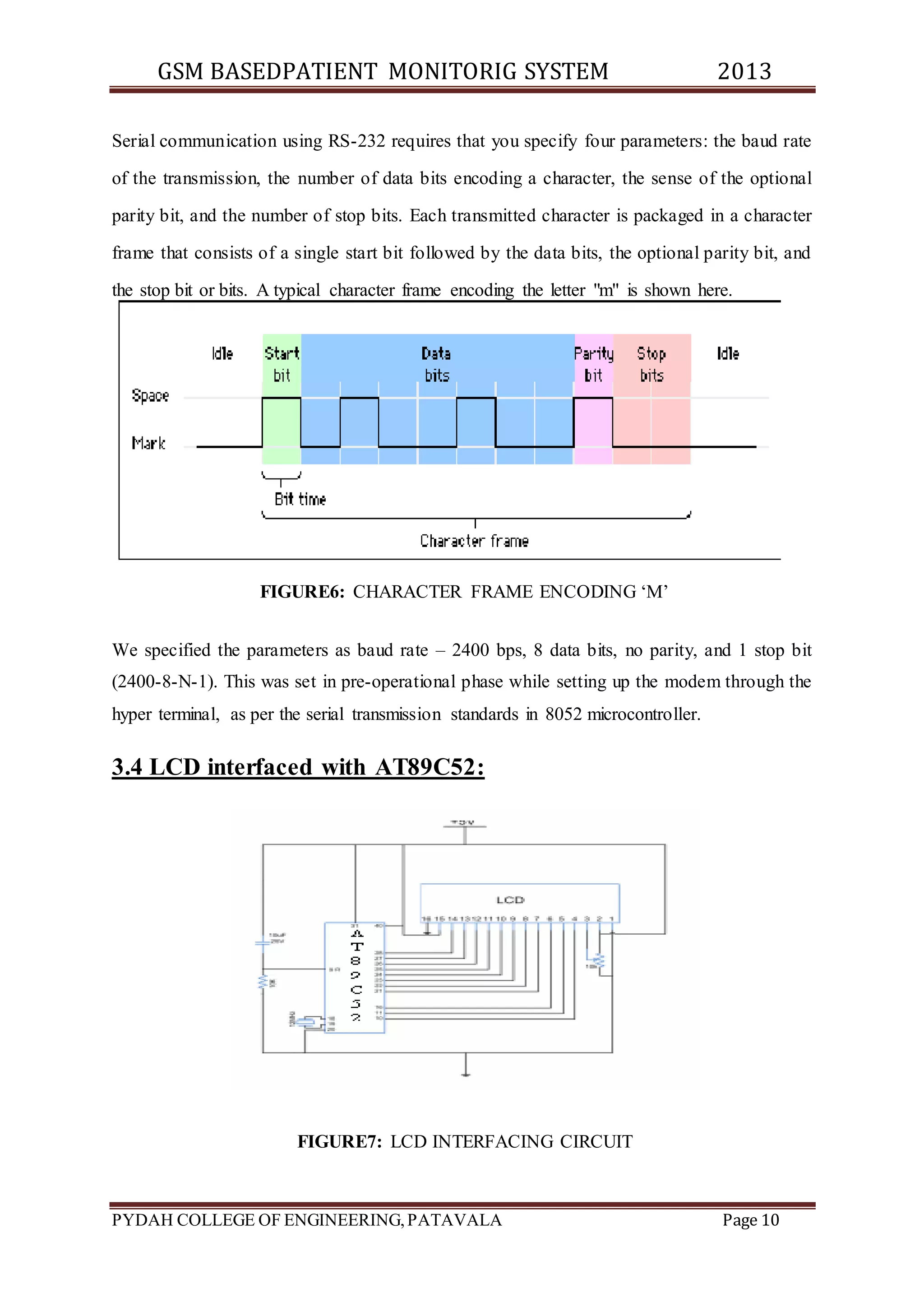 GSM BASEDPATIENT MONITORIG SYSTEM 2013 
Serial communication using RS-232 requires that you specify four parameters: the baud rate 
of the transmission, the number of data bits encoding a character, the sense of the optional 
parity bit, and the number of stop bits. Each transmitted character is packaged in a character 
frame that consists of a single start bit followed by the data bits, the optional parity bit, and 
the stop bit or bits. A typical character frame encoding the letter "m" is shown here. 
FIGURE6: CHARACTER FRAME ENCODING ‘M’ 
We specified the parameters as baud rate – 2400 bps, 8 data bits, no parity, and 1 stop bit 
(2400-8-N-1). This was set in pre-operational phase while setting up the modem through the 
hyper terminal, as per the serial transmission standards in 8052 microcontroller. 
3.4 LCD interfaced with AT89C52: 
FIGURE7: LCD INTERFACING CIRCUIT 
PYDAH COLLEGE OF ENGINEERING, PATAVALA Page 10 
 