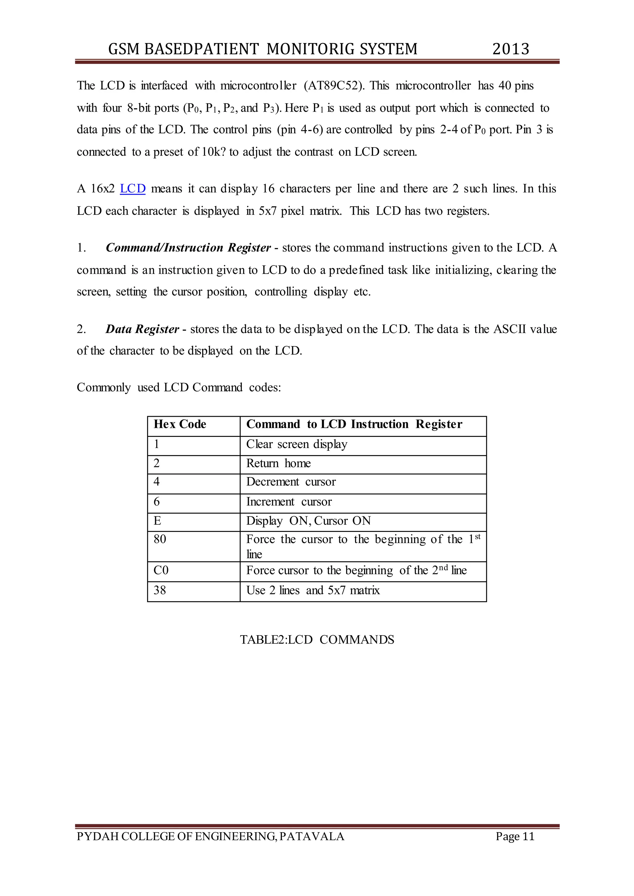 GSM BASEDPATIENT MONITORIG SYSTEM 2013 
The LCD is interfaced with microcontroller (AT89C52). This microcontroller has 40 pins 
with four 8-bit ports (P0, P1, P2, and P3). Here P1 is used as output port which is connected to 
data pins of the LCD. The control pins (pin 4-6) are controlled by pins 2-4 of P0 port. Pin 3 is 
connected to a preset of 10k? to adjust the contrast on LCD screen. 
A 16x2 LCD means it can display 16 characters per line and there are 2 such lines. In this 
LCD each character is displayed in 5x7 pixel matrix. This LCD has two registers. 
1. Command/Instruction Register - stores the command instructions given to the LCD. A 
command is an instruction given to LCD to do a predefined task like initializing, clearing the 
screen, setting the cursor position, controlling display etc. 
2. Data Register - stores the data to be displayed on the LCD. The data is the ASCII value 
of the character to be displayed on the LCD. 
Commonly used LCD Command codes: 
Hex Code Command to LCD Instruction Register 
1 Clear screen display 
2 Return home 
4 Decrement cursor 
6 Increment cursor 
E Display ON, Cursor ON 
80 Force the cursor to the beginning of the 1st 
line 
C0 Force cursor to the beginning of the 2nd line 
38 Use 2 lines and 5x7 matrix 
TABLE2:LCD COMMANDS 
PYDAH COLLEGE OF ENGINEERING, PATAVALA Page 11 
 