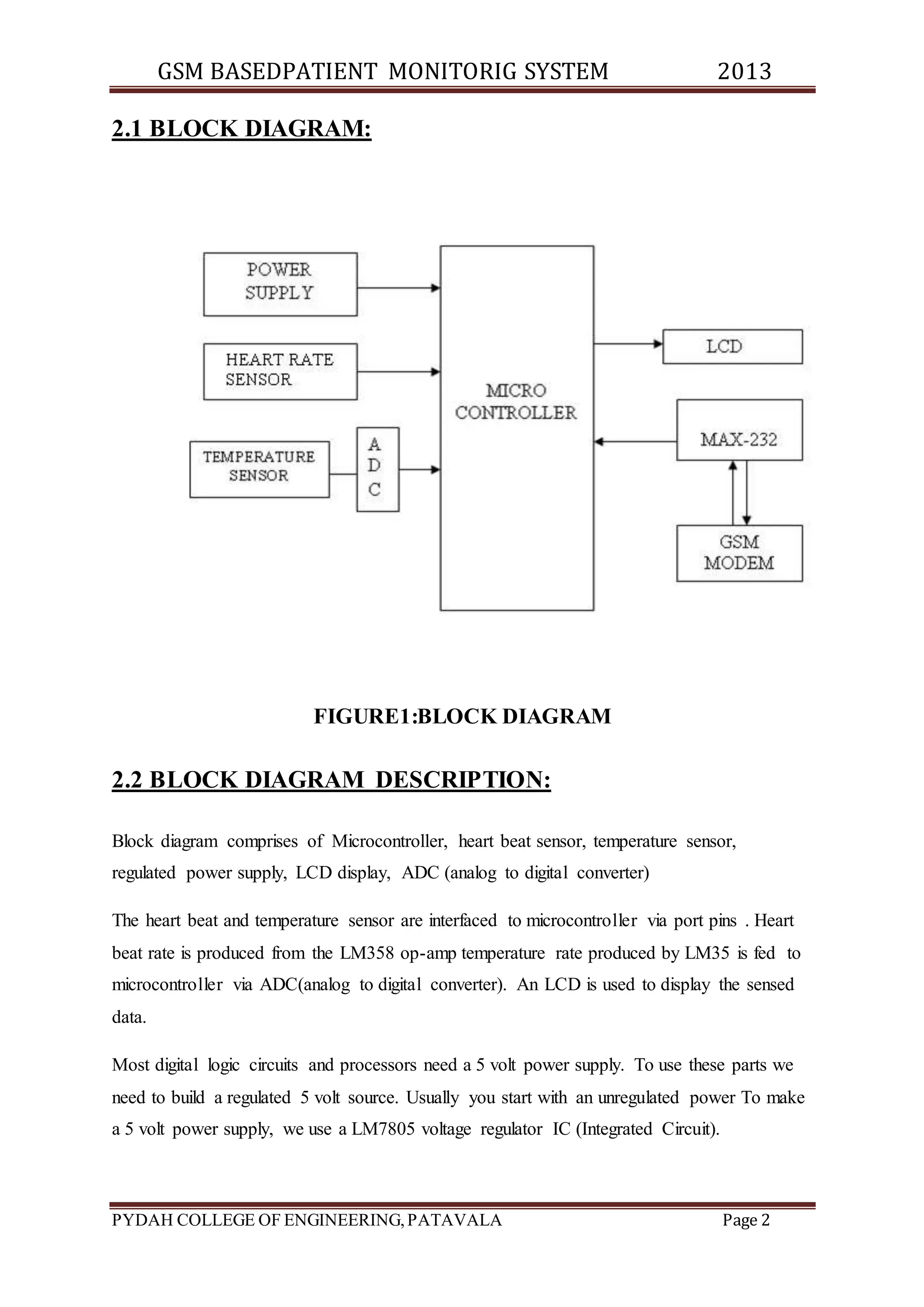 GSM BASEDPATIENT MONITORIG SYSTEM 2013 
2.1 BLOCK DIAGRAM: 
FIGURE1:BLOCK DIAGRAM 
2.2 BLOCK DIAGRAM DESCRIPTION: 
Block diagram comprises of Microcontroller, heart beat sensor, temperature sensor, 
regulated power supply, LCD display, ADC (analog to digital converter) 
The heart beat and temperature sensor are interfaced to microcontroller via port pins . Heart 
beat rate is produced from the LM358 op-amp temperature rate produced by LM35 is fed to 
microcontroller via ADC(analog to digital converter). An LCD is used to display the sensed 
data. 
Most digital logic circuits and processors need a 5 volt power supply. To use these parts we 
need to build a regulated 5 volt source. Usually you start with an unregulated power To make 
a 5 volt power supply, we use a LM7805 voltage regulator IC (Integrated Circuit). 
PYDAH COLLEGE OF ENGINEERING, PATAVALA Page 2 
 