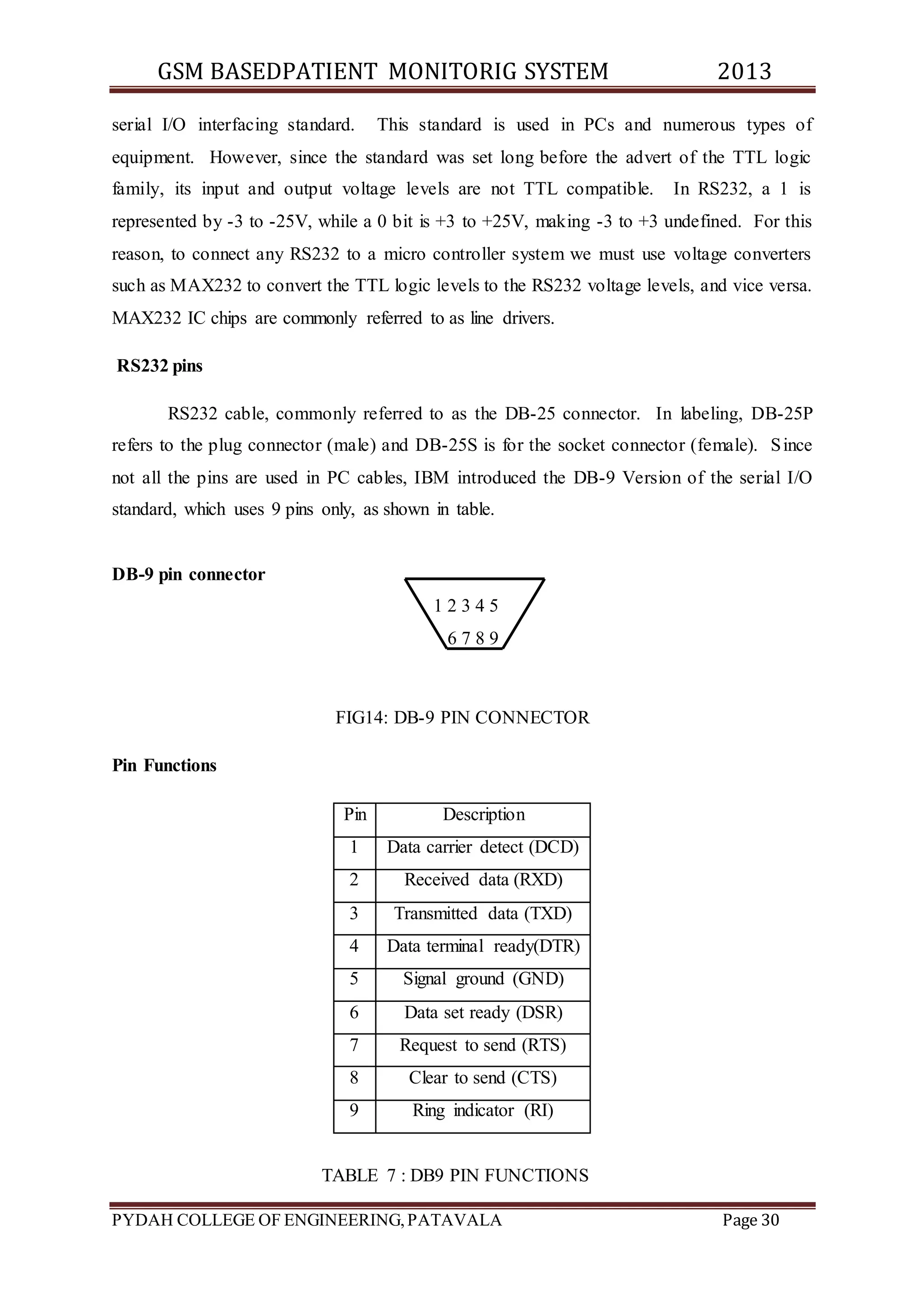 GSM BASEDPATIENT MONITORIG SYSTEM 2013 
serial I/O interfacing standard. This standard is used in PCs and numerous types of 
equipment. However, since the standard was set long before the advert of the TTL logic 
family, its input and output voltage levels are not TTL compatible. In RS232, a 1 is 
represented by -3 to -25V, while a 0 bit is +3 to +25V, making -3 to +3 undefined. For this 
reason, to connect any RS232 to a micro controller system we must use voltage converters 
such as MAX232 to convert the TTL logic levels to the RS232 voltage levels, and vice versa. 
MAX232 IC chips are commonly referred to as line drivers. 
RS232 pins 
RS232 cable, commonly referred to as the DB-25 connector. In labeling, DB-25P 
refers to the plug connector (male) and DB-25S is for the socket connector (female). Since 
not all the pins are used in PC cables, IBM introduced the DB-9 Version of the serial I/O 
standard, which uses 9 pins only, as shown in table. 
DB-9 pin connector 
1 2 3 4 5 
6 7 8 9 
FIG14: DB-9 PIN CONNECTOR 
Pin Functions 
Pin Description 
1 Data carrier detect (DCD) 
2 Received data (RXD) 
3 Transmitted data (TXD) 
4 Data terminal ready(DTR) 
5 Signal ground (GND) 
6 Data set ready (DSR) 
7 Request to send (RTS) 
8 Clear to send (CTS) 
9 Ring indicator (RI) 
TABLE 7 : DB9 PIN FUNCTIONS 
PYDAH COLLEGE OF ENGINEERING, PATAVALA Page 30 
 