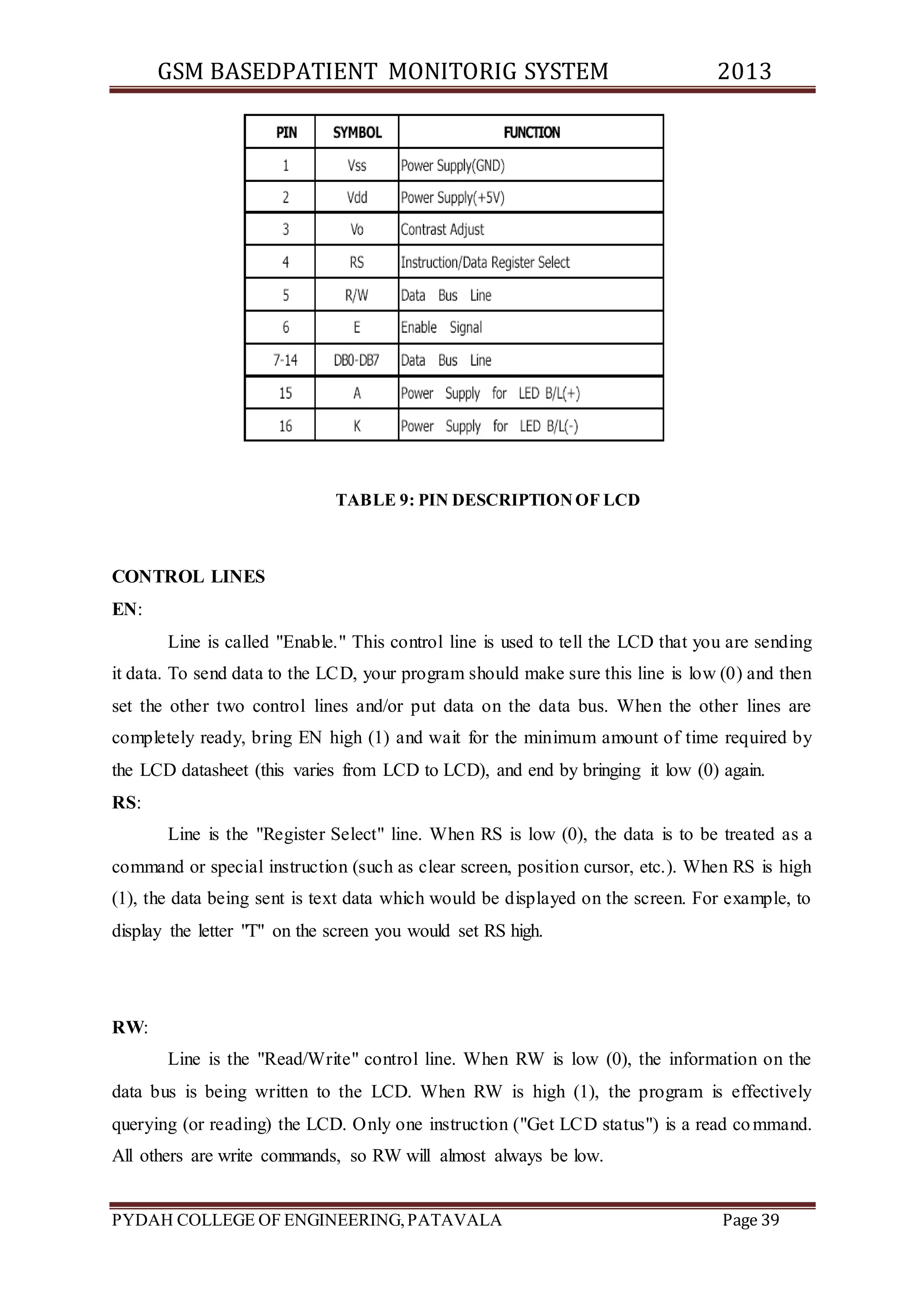 GSM BASEDPATIENT MONITORIG SYSTEM 2013 
TABLE 9: PIN DESCRIPTION OF LCD 
CONTROL LINES 
EN: 
Line is called "Enable." This control line is used to tell the LCD that you are sending 
it data. To send data to the LCD, your program should make sure this line is low (0) and then 
set the other two control lines and/or put data on the data bus. When the other lines are 
completely ready, bring EN high (1) and wait for the minimum amount of time required by 
the LCD datasheet (this varies from LCD to LCD), and end by bringing it low (0) again. 
RS: 
Line is the "Register Select" line. When RS is low (0), the data is to be treated as a 
command or special instruction (such as clear screen, position cursor, etc.). When RS is high 
(1), the data being sent is text data which would be displayed on the screen. For example, to 
display the letter "T" on the screen you would set RS high. 
RW: 
Line is the "Read/Write" control line. When RW is low (0), the information on the 
data bus is being written to the LCD. When RW is high (1), the program is effectively 
querying (or reading) the LCD. Only one instruction ("Get LCD status") is a read command. 
All others are write commands, so RW will almost always be low. 
PYDAH COLLEGE OF ENGINEERING, PATAVALA Page 39 
 