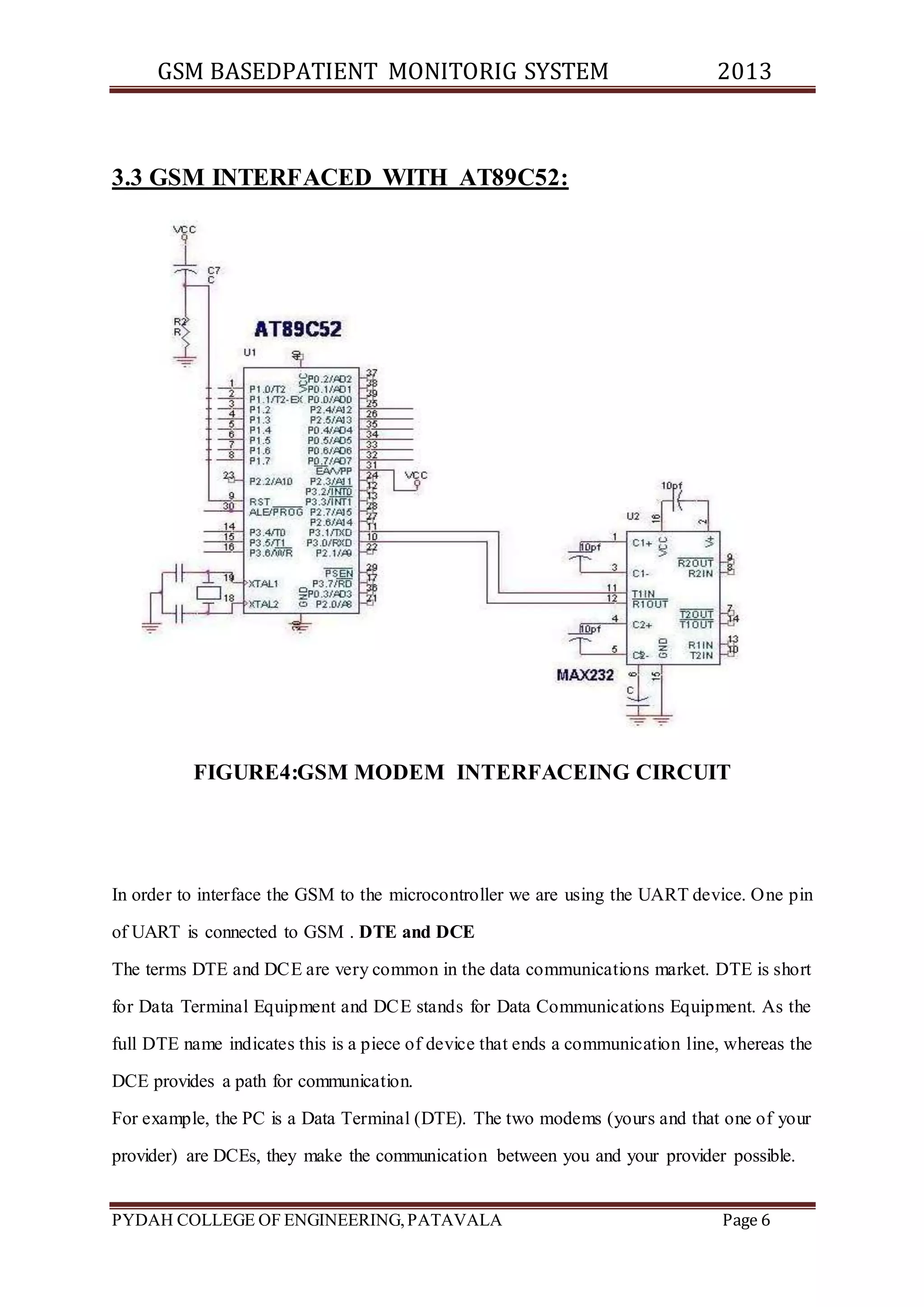 GSM BASEDPATIENT MONITORIG SYSTEM 2013 
3.3 GSM INTERFACED WITH AT89C52: 
FIGURE4:GSM MODEM INTERFACEING CIRCUIT 
In order to interface the GSM to the microcontroller we are using the UART device. One pin 
of UART is connected to GSM . DTE and DCE 
The terms DTE and DCE are very common in the data communications market. DTE is short 
for Data Terminal Equipment and DCE stands for Data Communications Equipment. As the 
full DTE name indicates this is a piece of device that ends a communication line, whereas the 
DCE provides a path for communication. 
For example, the PC is a Data Terminal (DTE). The two modems (yours and that one of your 
provider) are DCEs, they make the communication between you and your provider possible. 
PYDAH COLLEGE OF ENGINEERING, PATAVALA Page 6 
 