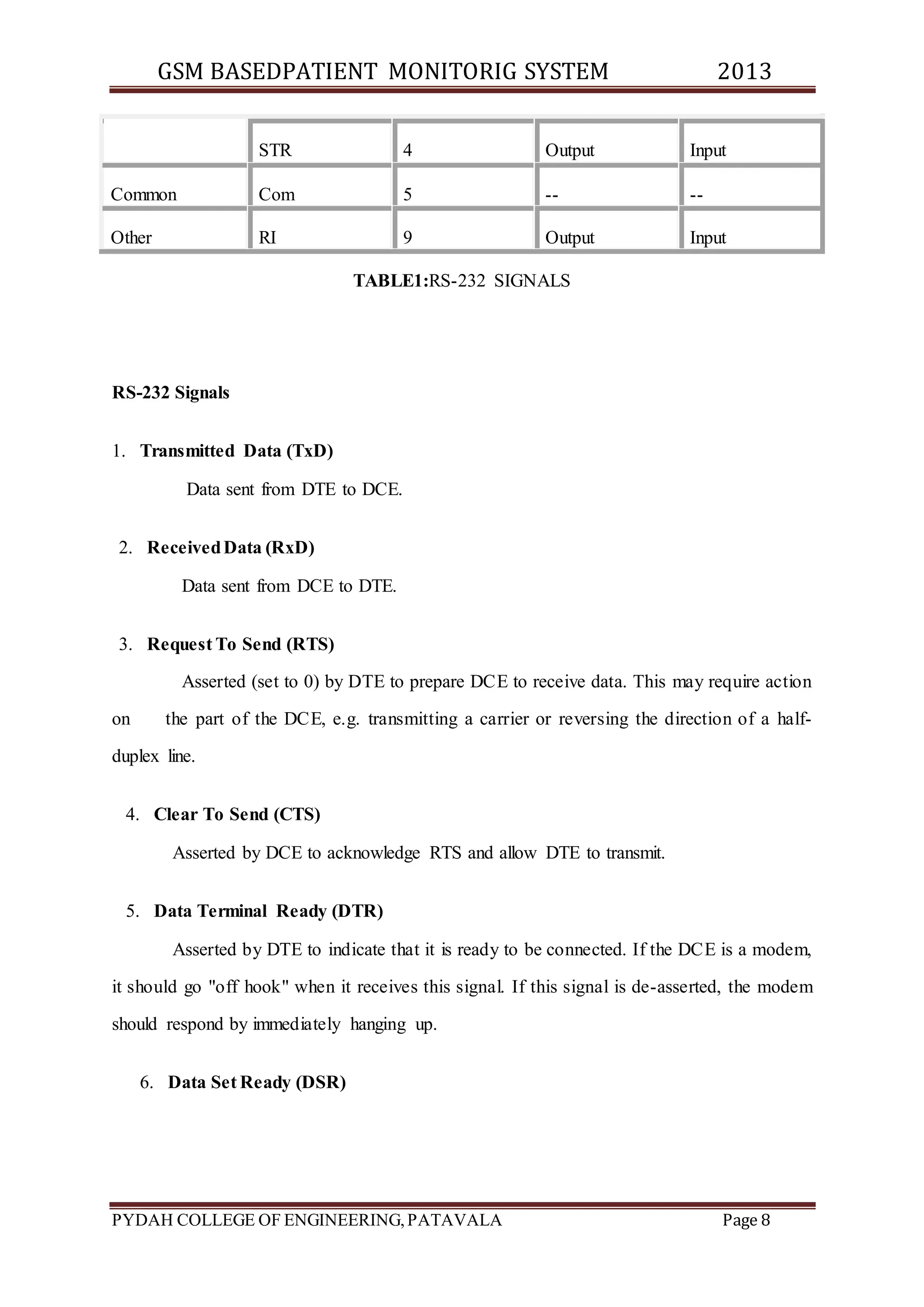 GSM BASEDPATIENT MONITORIG SYSTEM 2013 
STR 4 Output Input 
Common Com 5 -- -- 
Other RI 9 Output Input 
TABLE1:RS-232 SIGNALS 
RS-232 Signals 
1. Transmitted Data (TxD) 
Data sent from DTE to DCE. 
2. Received Data (RxD) 
Data sent from DCE to DTE. 
3. Request To Send (RTS) 
Asserted (set to 0) by DTE to prepare DCE to receive data. This may require action 
on the part of the DCE, e.g. transmitting a carrier or reversing the direction of a half-duplex 
line. 
4. Clear To Send (CTS) 
Asserted by DCE to acknowledge RTS and allow DTE to transmit. 
5. Data Terminal Ready (DTR) 
Asserted by DTE to indicate that it is ready to be connected. If the DCE is a modem, 
it should go "off hook" when it receives this signal. If this signal is de-asserted, the modem 
should respond by immediately hanging up. 
6. Data Set Ready (DSR) 
PYDAH COLLEGE OF ENGINEERING, PATAVALA Page 8 
 