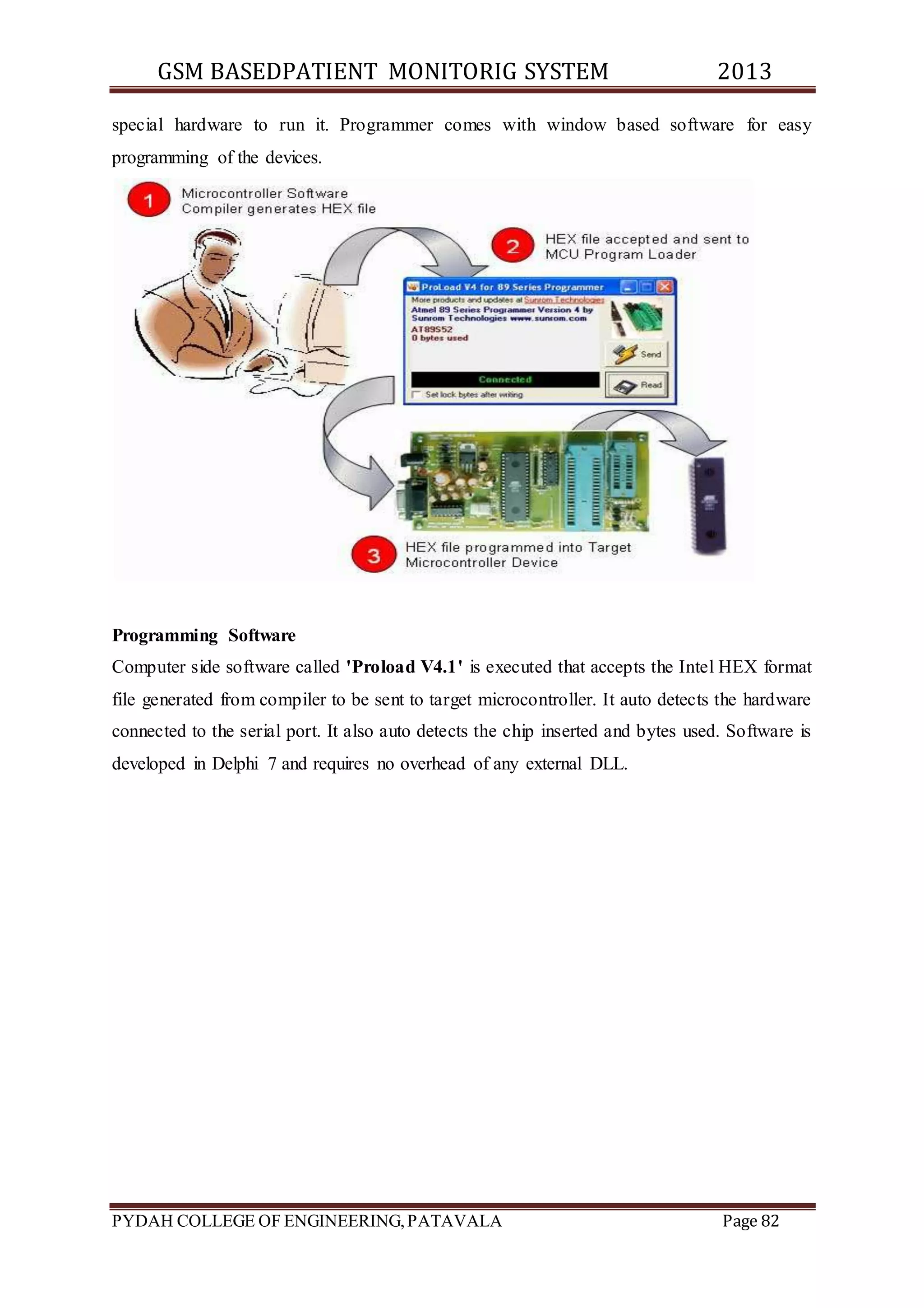 GSM BASEDPATIENT MONITORIG SYSTEM 2013 
special hardware to run it. Programmer comes with window based software for easy 
programming of the devices. 
Programming Software 
Computer side software called 'Proload V4.1' is executed that accepts the Intel HEX format 
file generated from compiler to be sent to target microcontroller. It auto detects the hardware 
connected to the serial port. It also auto detects the chip inserted and bytes used. Software is 
developed in Delphi 7 and requires no overhead of any external DLL. 
PYDAH COLLEGE OF ENGINEERING, PATAVALA Page 82 
 