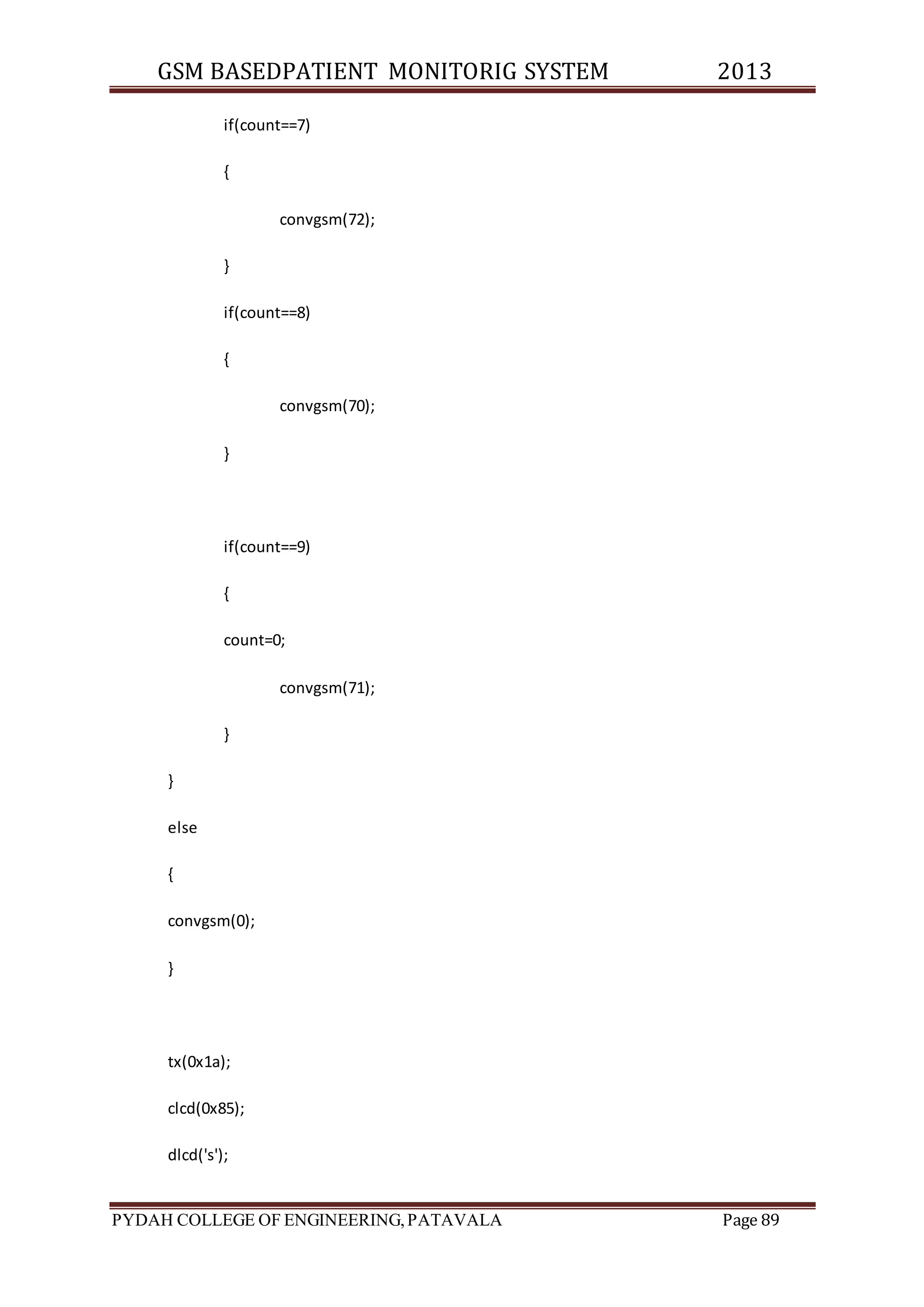 GSM BASEDPATIENT MONITORIG SYSTEM 2013 
if(count==7) 
{ 
convgsm(72); 
} 
if(count==8) 
{ 
convgsm(70); 
} 
if(count==9) 
{ 
count=0; 
convgsm(71); 
} 
} 
else 
{ 
convgsm(0); 
} 
tx(0x1a); 
clcd(0x85); 
dlcd('s'); 
PYDAH COLLEGE OF ENGINEERING, PATAVALA Page 89 
 