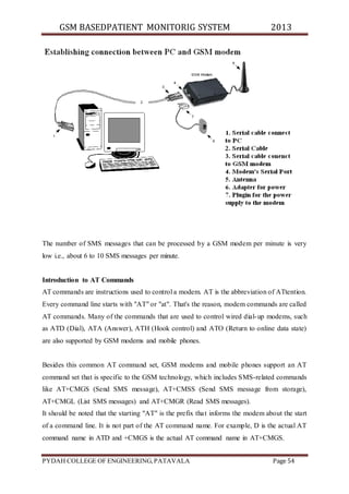 Modem At Command Set GSM based patient monitoring system | DOCX