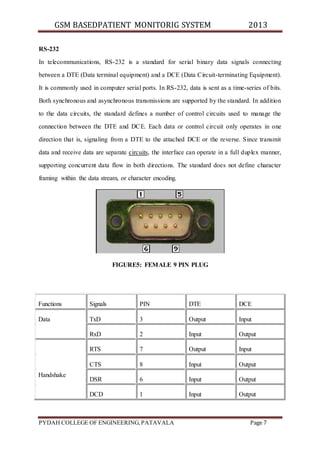 GSM based patient monitoring system | DOCX