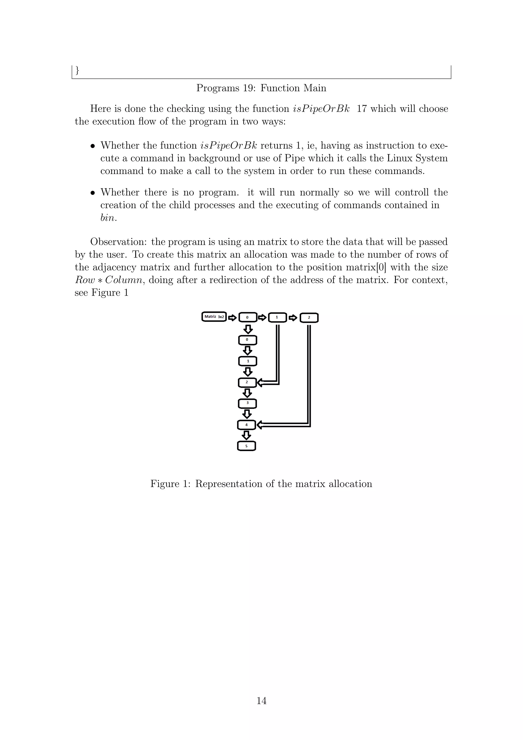 } 
Programs 19: Function Main 
Here is done the checking using the function isP ipeOrBk 17 which will choose 
the execution flow of the program in two ways: 
 Whether the function isP ipeOrBk returns 1, ie, having as instruction to exe-cute 
a command in background or use of Pipe which it calls the Linux System 
command to make a call to the system in order to run these commands. 
 Whether there is no program. it will run normally so we will controll the 
creation of the child processes and the executing of commands contained in 
bin. 
Observation: the program is using an matrix to store the data that will be passed 
by the user. To create this matrix an allocation was made to the number of rows of 
the adjacency matrix and further allocation to the position matrix[0] with the size 
Row  Column, doing after a redirection of the address of the matrix. For context, 
see Figure 1 
Figure 1: Representation of the matrix allocation 
14 
