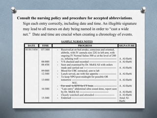 Consult the nursing policy and procedure for accepted abbreviations.
Sign each entry correctly, including date and time. An illegible signature
may lead to all nurses on duty being named in order to “cast a wide
net.” Date and time are crucial when creating a chronology of events.
SAMPLE NURSES NOTES
DATE TIME PROGRESS SIGNATURE
01/01/1434 O7:30H
08:00H
08:45H
09:00H
12:30H
13:00H
10:30H
15:30H
- Received pt on bed awake, conscious and oriented,
afebrile, with IV cannula size 22G in left arm, with
ongoing IV Normal Saline 500 cc at the level of 200
cc, infusing well -------------------------------------------
- V/S checked and recorded -------------------------------
- Seen and examined by Dr. Moh'd Ali with orders
made and carried out -------------------------------------
- Blood for CBC extracted, sent to lab
- Lunch served, ate with fair appetite --------------------
- To keep NPO post-midnight for possible OR
tomorrow ---------------------------------------------------
M.E.
- Fax send to KFH for CT brain --------------------------
- “Late entry” abdominal ultra sound done, report seen
by Dr. Moh'd Ali ---------------------------------
- Closely watched and attended ---------------------
- Endorsed ---------------------------------------------------
A. Al-Harbi
A. Al-Harbi
A. Al-Harbi
A. Al-Harbi
A. Al-Harbi
A. Al-Harbi
A. Al-Harbi
A. Al-Harbi
Amal Al-
Harbi
 