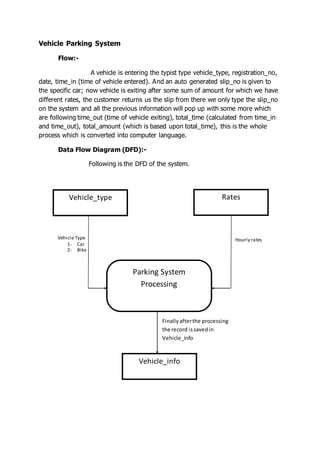 Vehicle Parking System
Flow:-
A vehicle is entering the typist type vehicle_type, registration_no,
date, time_in (time of vehicle entered). And an auto generated slip_no is given to
the specific car; now vehicle is exiting after some sum of amount for which we have
different rates, the customer returns us the slip from there we only type the slip_no
on the system and all the previous information will pop up with some more which
are following time_out (time of vehicle exiting), total_time (calculated from time_in
and time_out), total_amount (which is based upon total_time), this is the whole
process which is converted into computer language.
Data Flow Diagram (DFD):-
Following is the DFD of the system.
Vehicle_type Rates
Vehicle_info
Parking System
Processing
Vehicle Type
1- Car
2- Bike
Hourly rates
Finallyafterthe processing
the record issavedin
Vehicle_info
 