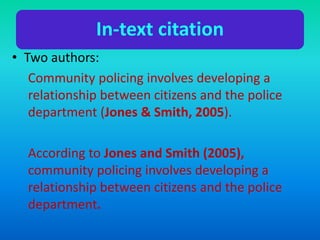 In-text citation
• Two authors:
Community policing involves developing a
relationship between citizens and the police
department (Jones & Smith, 2005).
According to Jones and Smith (2005),
community policing involves developing a
relationship between citizens and the police
department.
 