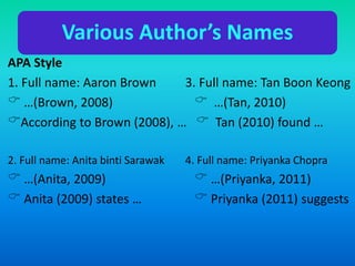 Various Author’s Names
APA Style
1. Full name: Aaron Brown 3. Full name: Tan Boon Keong
 …(Brown, 2008)  …(Tan, 2010)
According to Brown (2008), …  Tan (2010) found …
2. Full name: Anita binti Sarawak 4. Full name: Priyanka Chopra
 …(Anita, 2009)  …(Priyanka, 2011)
 Anita (2009) states …  Priyanka (2011) suggests
 