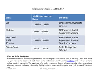 Gold loan interest rates as on 24.01.2017
Bank
•Gold Loan Interest
Rates
Schemes
SBI
11.05% - 11.05%
EMI Scheme, Overdraft
scheme
Muthoot
12.00% - 24.00%
EMI Scheme, Bullet
Repayment Scheme
HDFC Bank
4.5/5
20 votes
11.00% - 13.00%
EMI Scheme, Bullet
Repayment Scheme,
Overdraft scheme
Canara Bank
12.65% - 12.65%
Bullet Repayment
Scheme
What is a 'Bullet Repayment'
A bullet repayment is a lump sum payment for the entirety of a loan amount paid at maturity. Loans with bullet
repayments are also referred to as balloon loans, and are commonly used in mortgage and business loans to
reduce monthly payments. The existence of a bullet repayment due at a loan’s maturity often necessitates
advanced planning to have a refinancing facility in place, unless the borrowers have cash to pay off the lump
sum.
10 March 2017 23FCA Devang, 9586555997
 