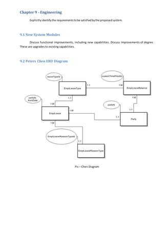 Chapter 9 - Engineering
Explicitlyidentifythe requirementstobe satisfiedbythe proposedsystem.
9.1 New System Modules
Discuss functional improvements, including new capabilities. Discuss improvements of degree.
These are upgrades to existing capabilities.
9.2 Peters Chen ERD Diagram
Pic – Chen Diagram
 