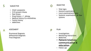 S SUBJECTIVE
• Chief complaints
• H/O present illness
• Past illness
• Drug history +/- allergy
• Medical history/Co-morbidities
• Family history
• Addictions
O OBJECTIVE
• Vital signs
• General examination
• Local examination(if any)
• Systemic examination- all four
systems
A ASSESSMENT
Provisional Diagnosis
Differential Diagnosis
Final Diagnosis
P PLAN
• Investigations
• Monitoring instructions
• Medicines
• Patient/relatives
communication &
education
• Follow ups
 