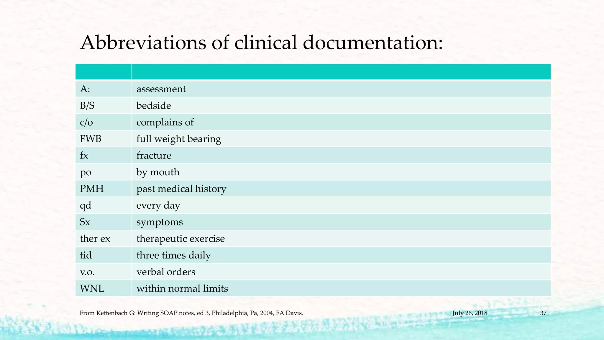 Documentation | PPTX