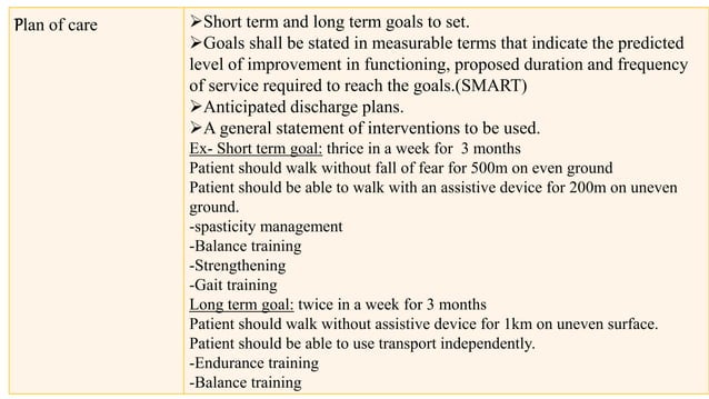 Documentation in Physical therapy | PPTX | Physical Therapy | Wellness