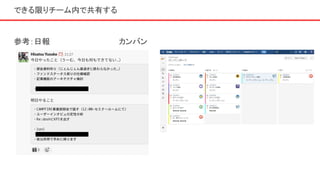 できる限りチーム内で共有する
参考：日報　　　　　　　　　　　　　カンバン
 